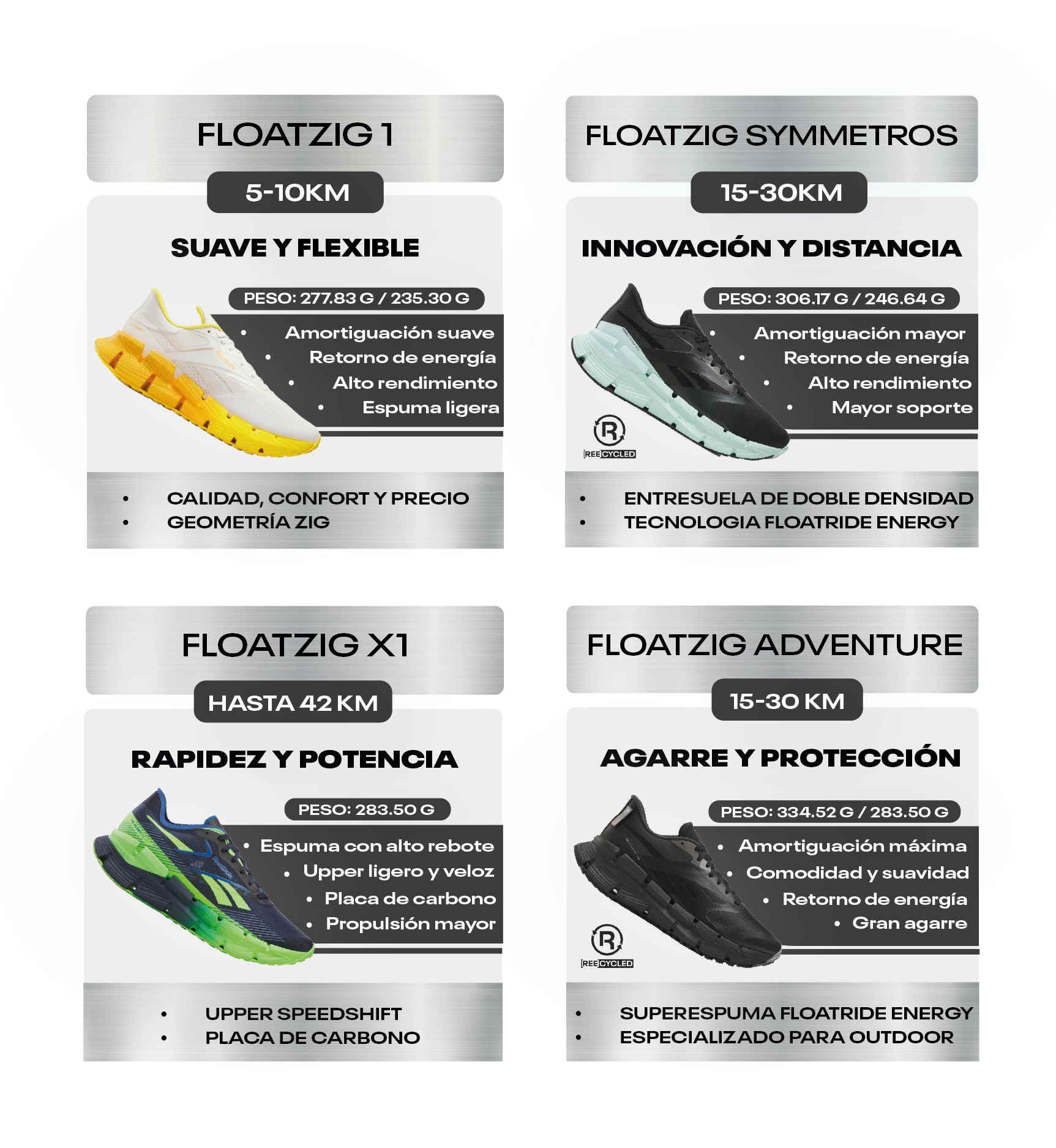 Elige tu mejor opción en tenis para correr de Reebok